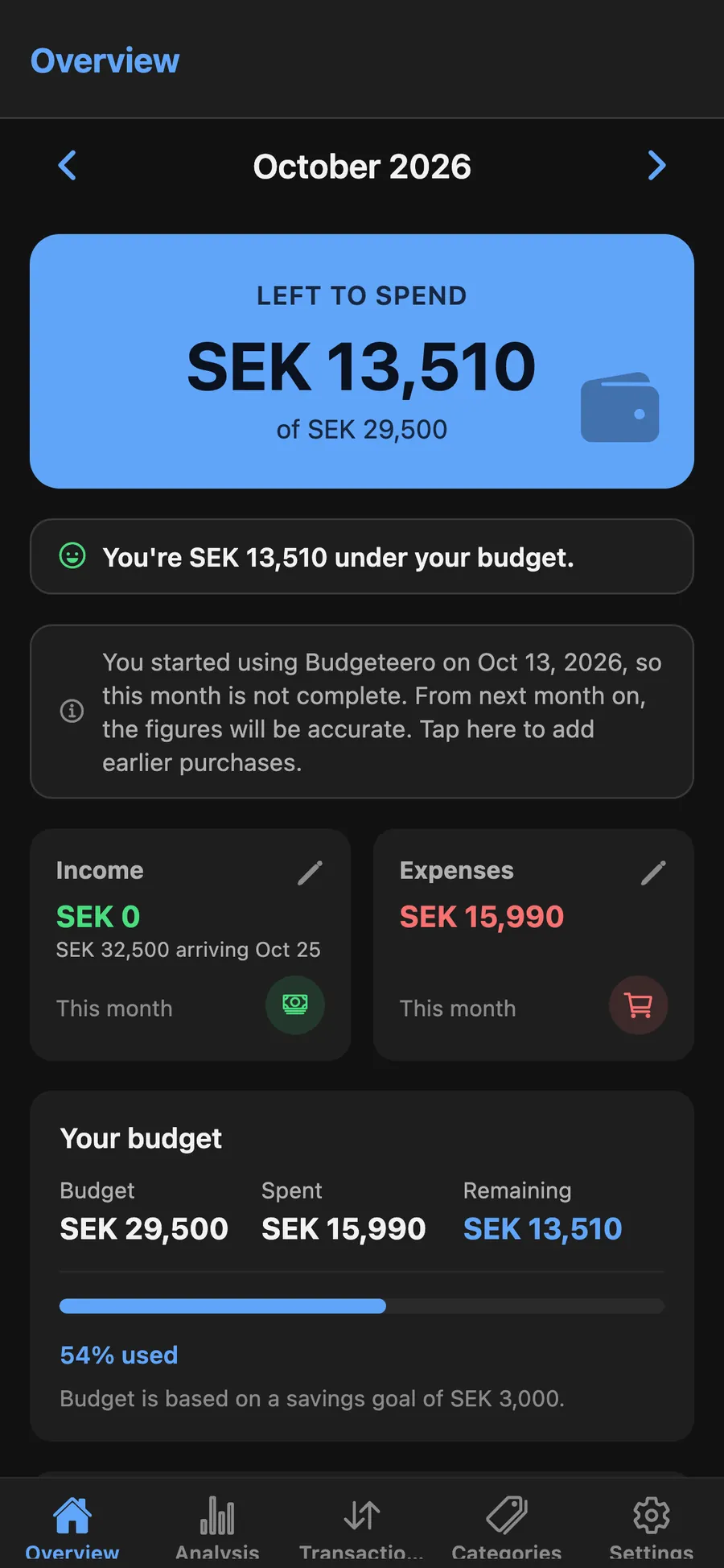 The same overview in dark mode